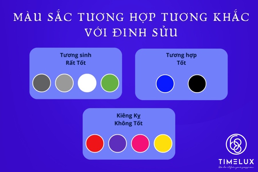 1997 hợp màu gì