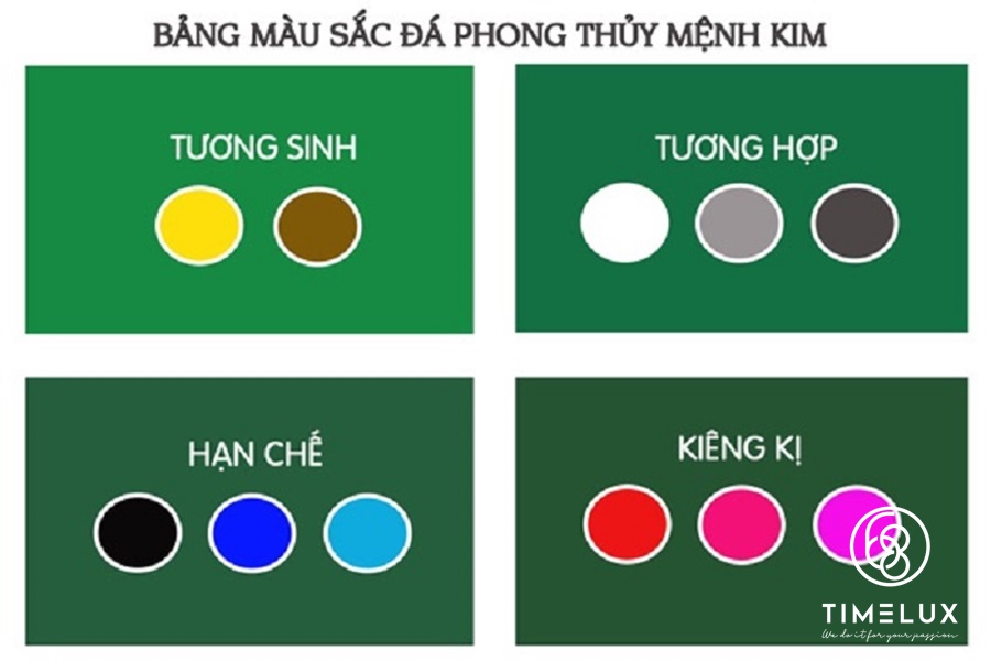 Kiếm Phong Kim kỵ màu gì