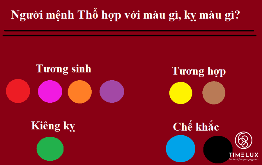 Mệnh Thổ hợp màu gì