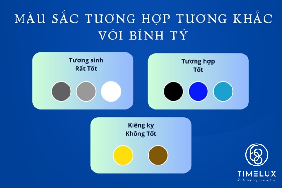 Người sinh năm 1996 hợp màu gì