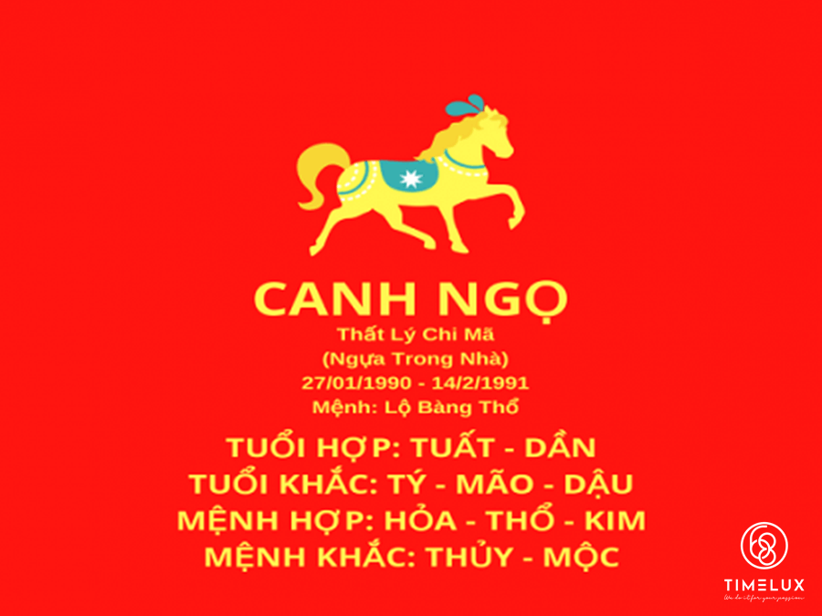 Tổng quan về tuổi Canh Ngọ 1990