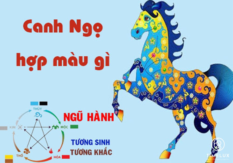 Tuổi Canh Ngọ hợp màu gì