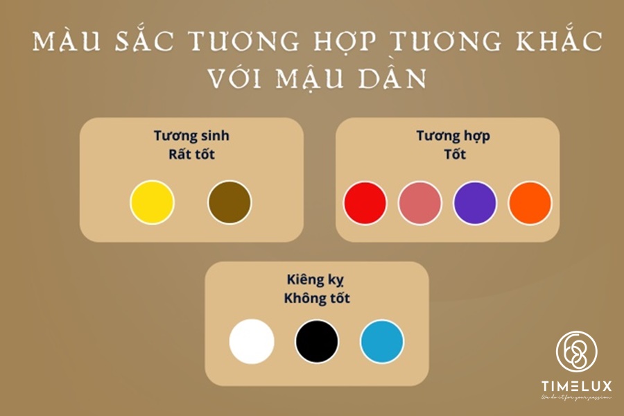 Tuổi Mậu Dần 1998 hợp màu gì